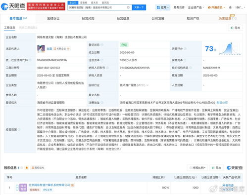 網(wǎng)易有道在海南成立新公司 深化互聯(lián)網(wǎng)信息服務(wù)布局